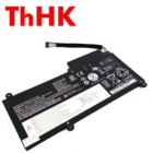 Аккумулятор для ноутбука Lenovo ThinkPad E450 E450C E455 E460 E460C