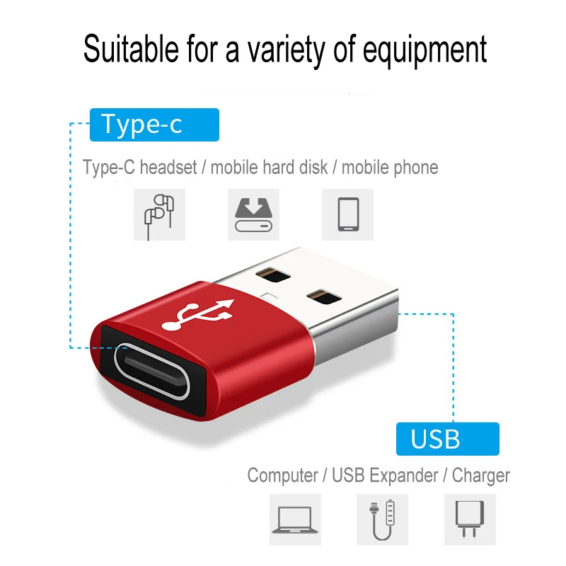 For iPhone 12 Mini 11 Pro Max Phone Charger PD Cable USB 3.0 to Type-C Adapter For AirPods Pro Mobile Phones USB C OTG Connector