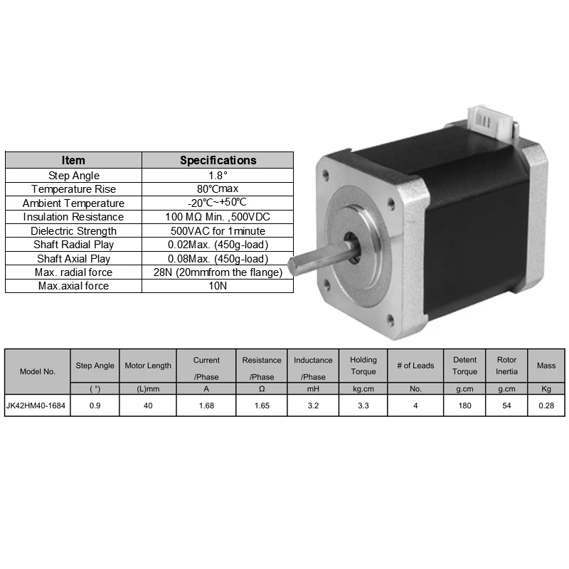 

2 Phase NEMA17 Hybird Stepper Motor 0.9 Degree 3.3kg.cm/33N.cm 1.68A 2.8V 4-Lead Engraving Machine DIY 3D Printer CNC Kit