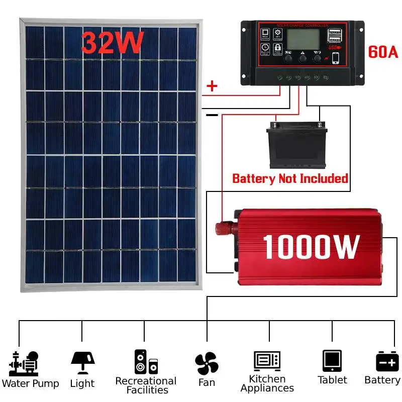 

Solar Panel Kit Complete 32W 18V Solar Panel 60A Controller 1000W Inverter Solar Power Bank Battery USB Charger System 12V 24V