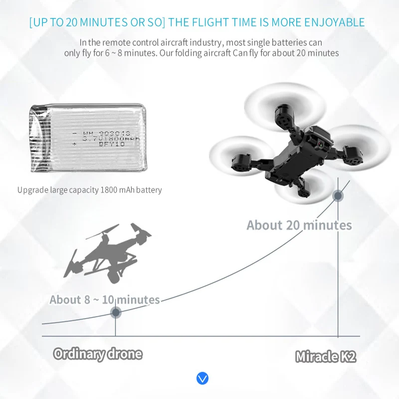 2020 Newest Foldable Drone 4K With HD Camera WIFI 1080P Dual Follow Me Quadcopter FPV Professional Toy | Электроника