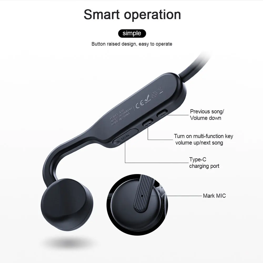 Wireless Bone Conduct Headphones Earphone Bluetooth 5.0 with IPX6 Waterproof Compatible For Apple Xiaomi Smartphone | Электроника
