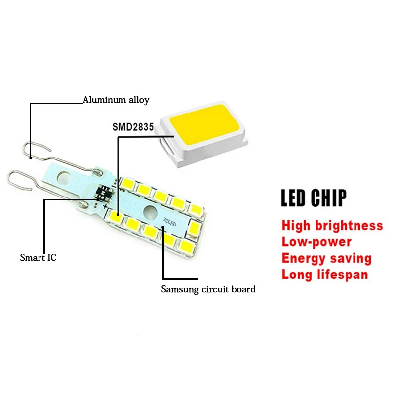Dimmable G9 14/22/32 Светодиодная лампа мини светодиодная AC 220V SMD2835 прожектор люстра