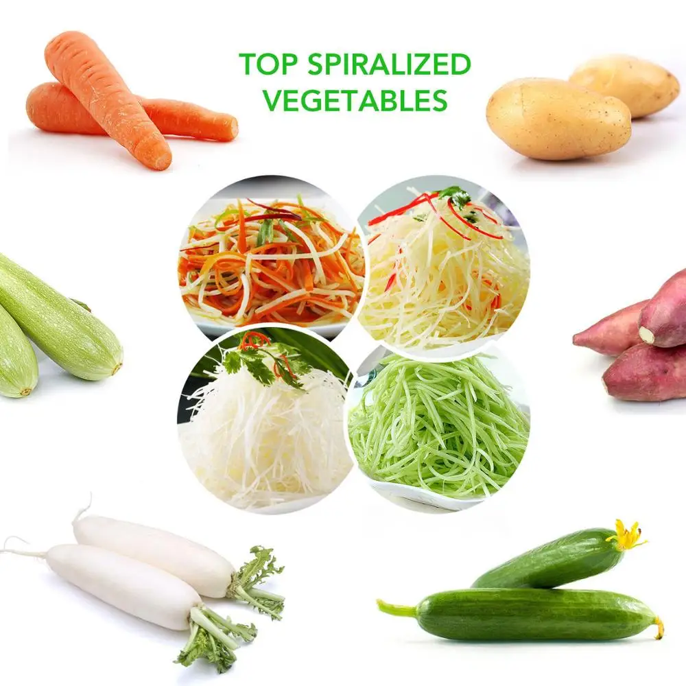 Ручной Винтовой Станок пилинг машина винтовой стержень для нарезки портативный