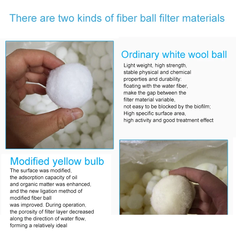 Многоразовые шарики для фильтрации очистки воды фильтрация бассейна аквариума