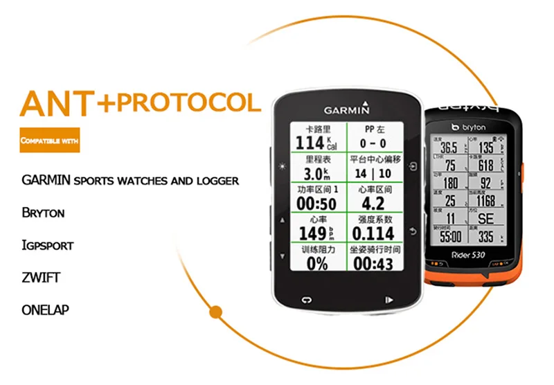 Bluetooth Ant + монитор сердечного ритма нагрудный ремень пояс Wahoo Polar Beat Strava endoondo
