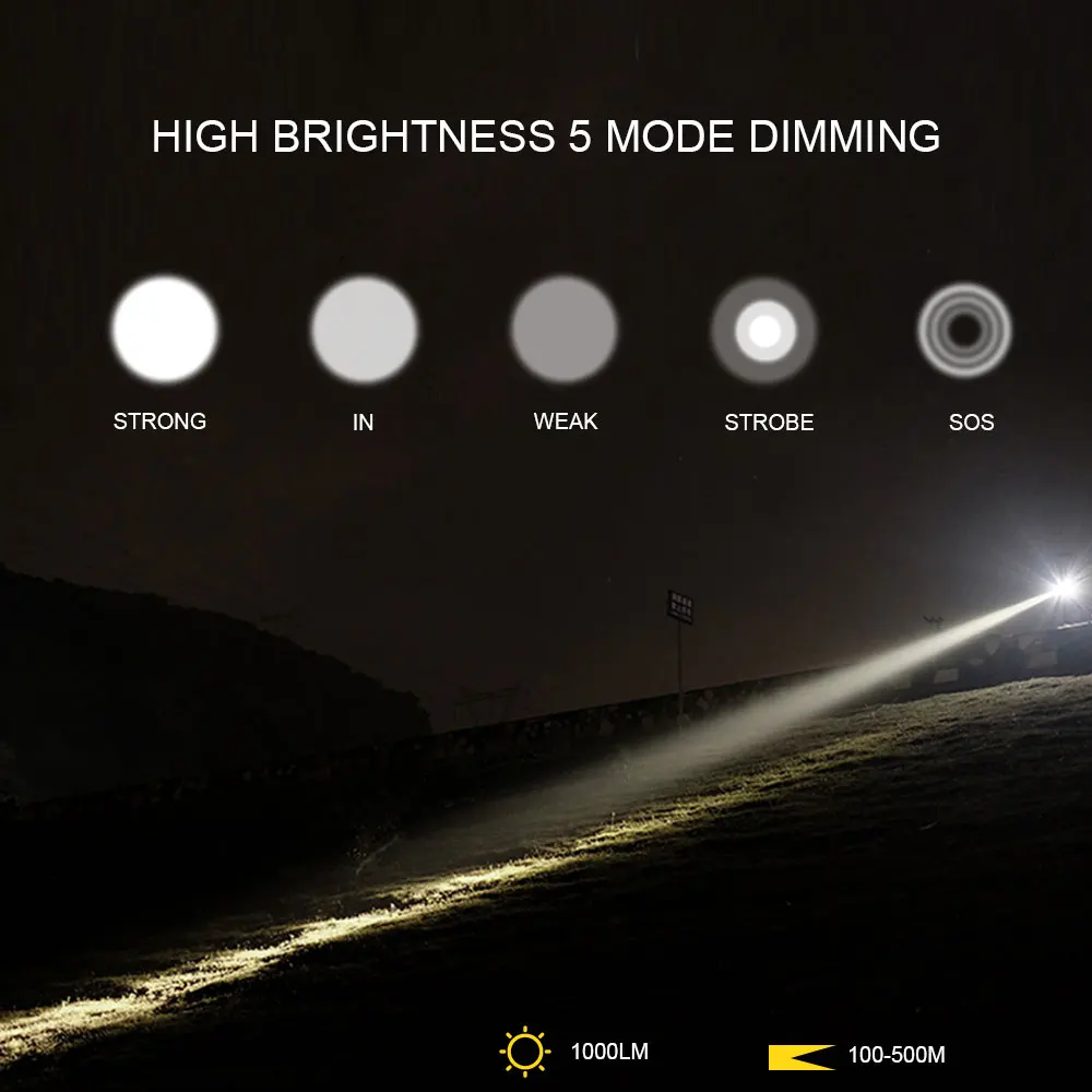 Светодиодный фонарь для тактической вспышки ультра яркий Перезаряжаемый USB