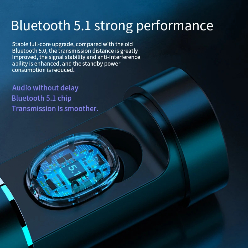 

TWS Bluetooth headset 5.0 is a wireless stereo in-ear sports headset for Xiaomi, Samsung, Huawei, with microphone