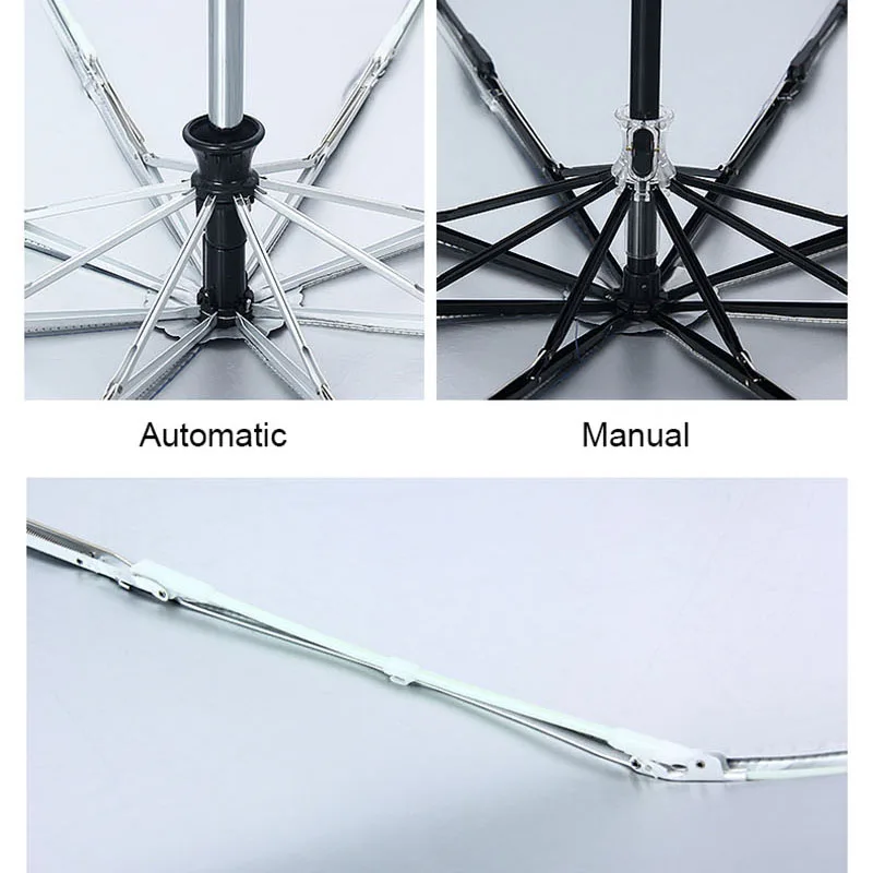 

Silver Coating Automatic Sunny Umbrella 15 Colour Female Cute Portable Folding Sunshade Sunscreen Anti-UV Sun Umbrella For Women
