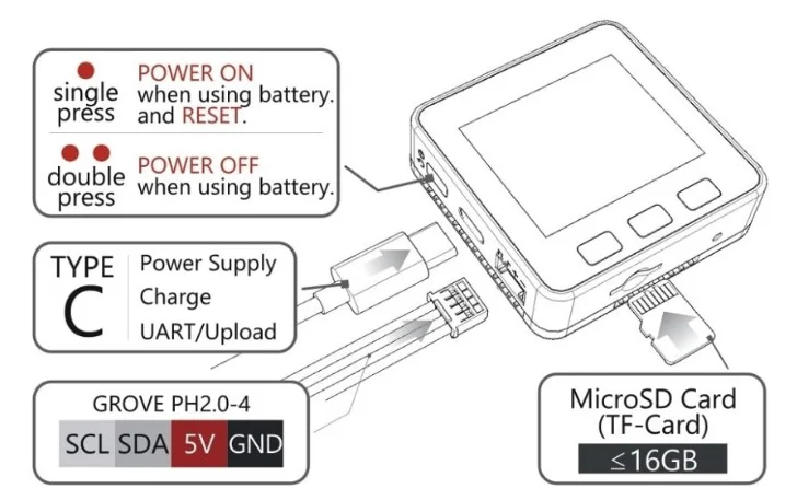 M5Stack официальное предложение! ESP32 базовый Базовый комплект разработки расширяемый микро Контроль Wifi BLE IoT прототип плата для Arduino