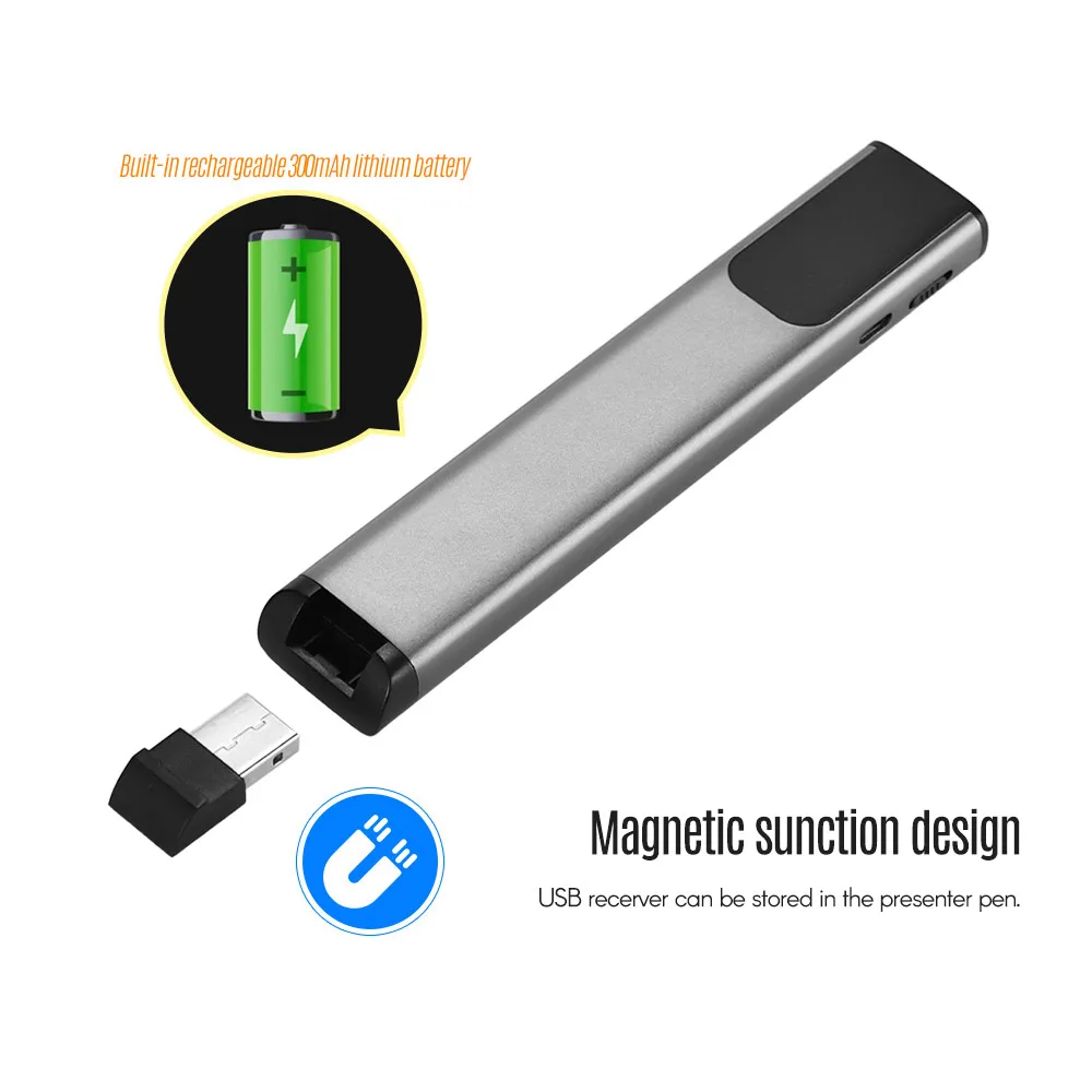 Перезаряжаемый цифровой пульт дистанционного управления Презентация