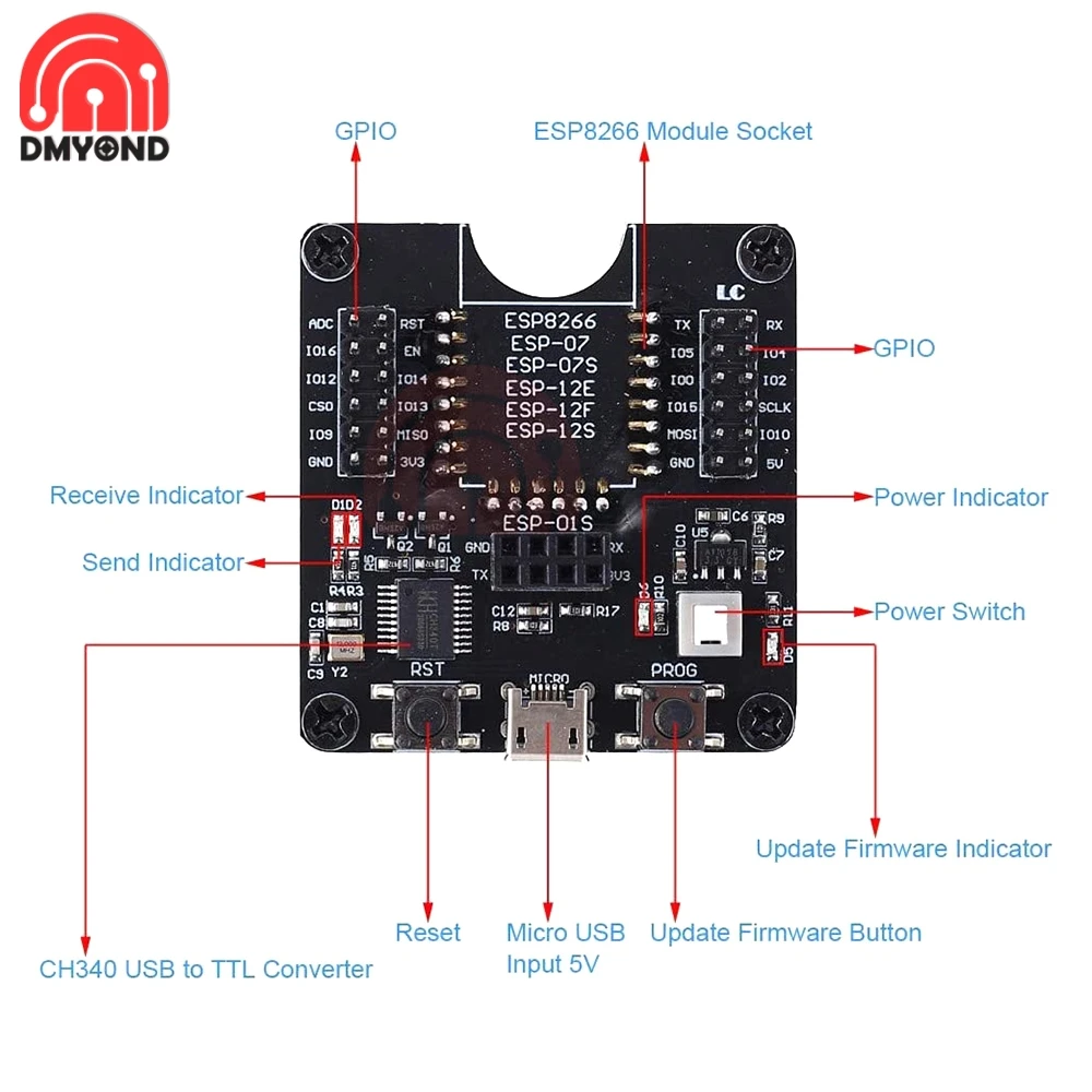 Тестовая плата ESP8266 макетная модуль Wi-Fi горелка для ESP-01 ESP-01S ESP-12E ESP-12F ESP-12S