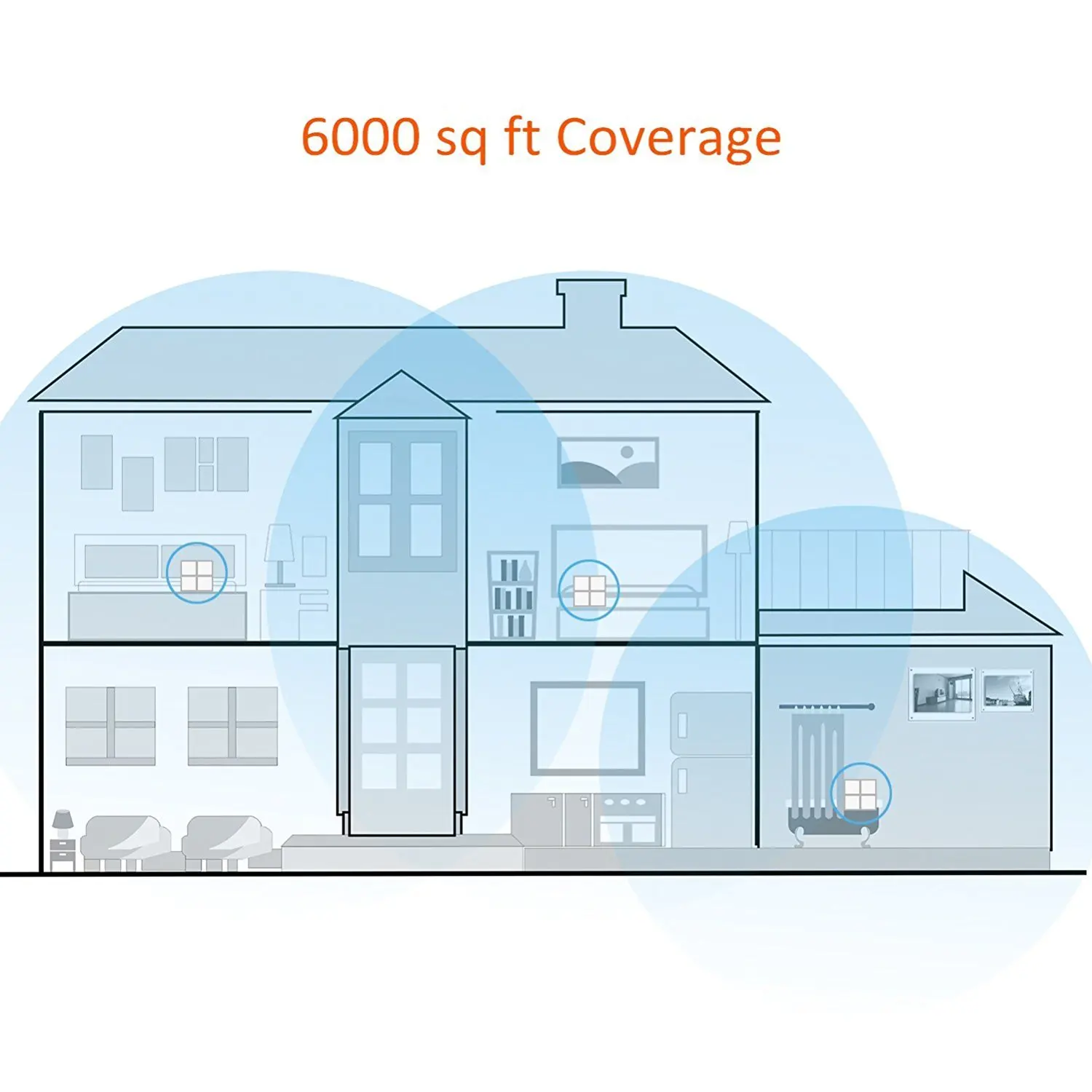 Wi Fi маршрутизатор Tenda Nova MW6 Mesh3 для дома беспроводной с диапазоном 11AC 2 4/5 ГГц