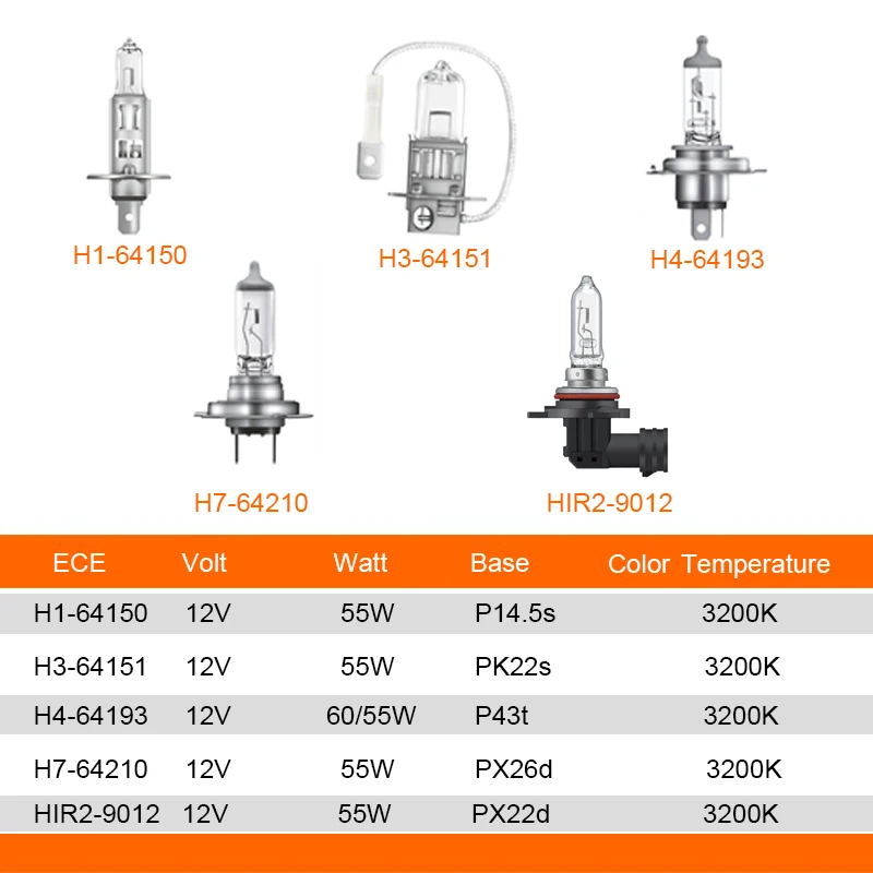 1 шт. для OSRAM H7 H4 H3 H1 HIR2 12 В стандартная лампа светильник гинальная передняя фара