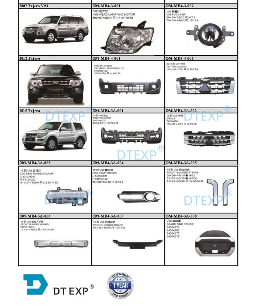 2015 2020 передний бампер для Pajero держатель лицензии Montero Shogun|Корпус| |
