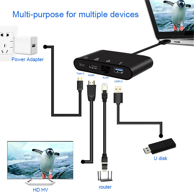 Basix Usb C Ethernet к HDMI совместимый + гигабитный (порт RJ45) USB3.0 Type концентратор адаптер USB
