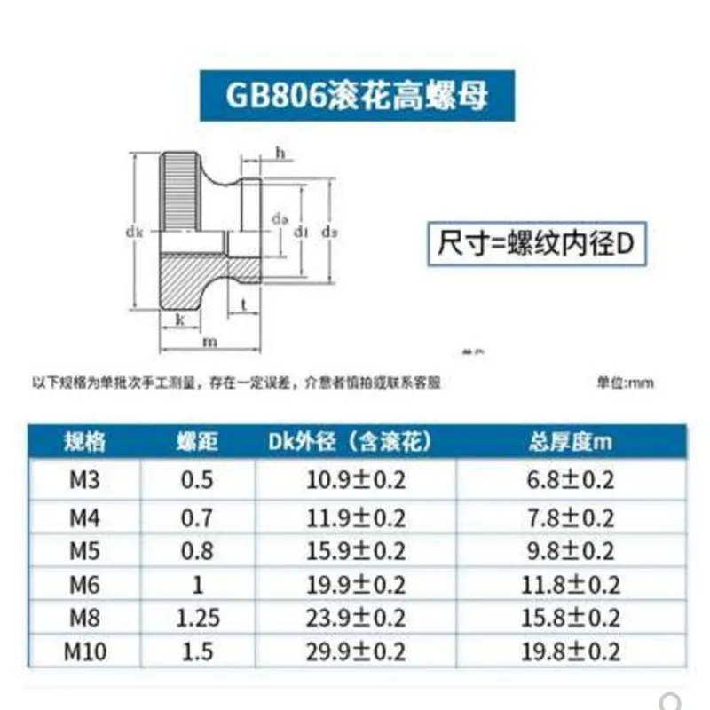 2 шт. 10 DIN466 GB806 M3 M4 M5 M6 M8 M10 черная или оцинкованная накатанная гайка для большого