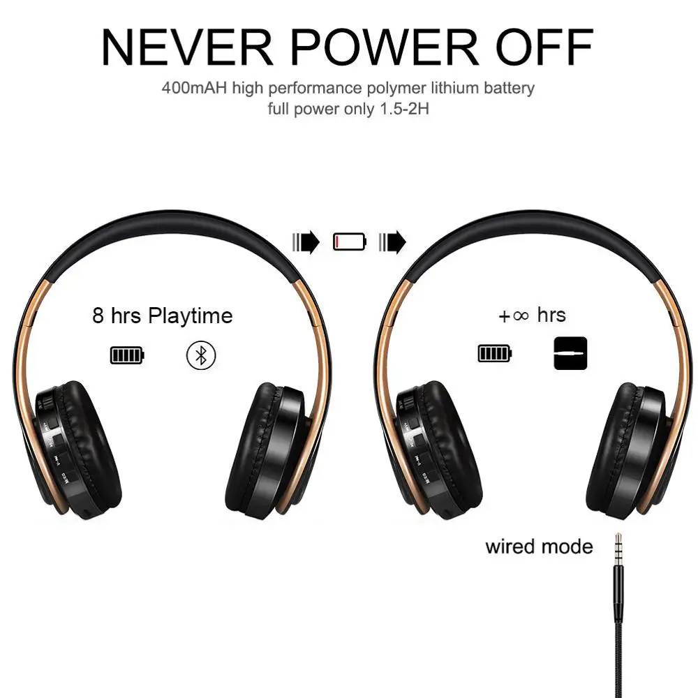 Беспроводные Bluetooth наушники Tourya басовая стереогарнитура складные регулируемые с