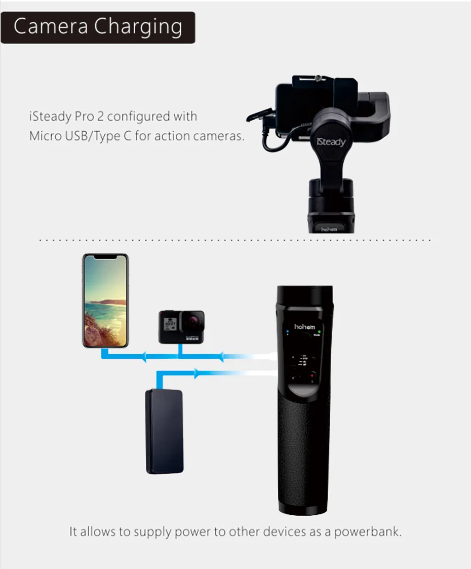 Hohem iSteady Pro 2 водостойкий трехосевой ручной карданный стабилизатор для GoproOsmo Action SJCAM Спортивная Экшн-камера