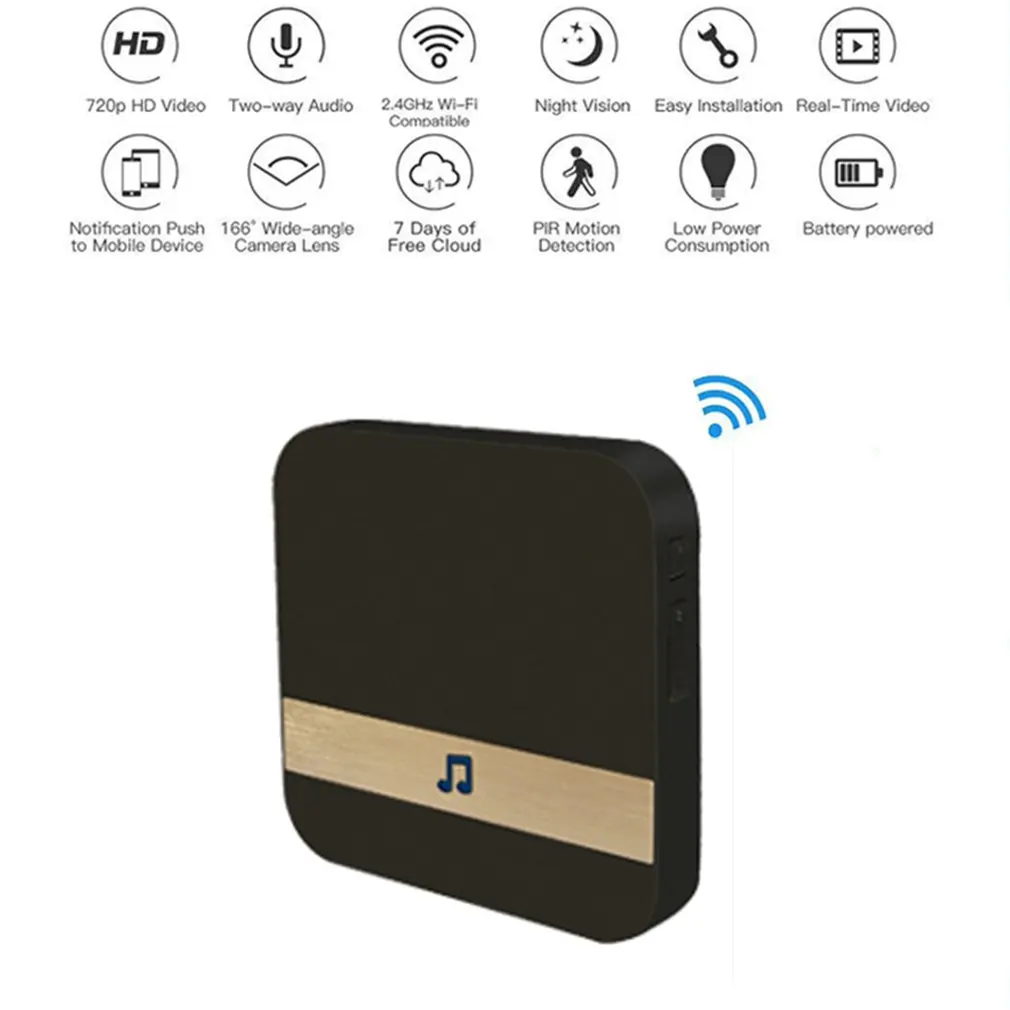 AC 90 250 В умный Внутренний дверной звонок беспроводной WiFi US EU UK AU Plug Tosee app и
