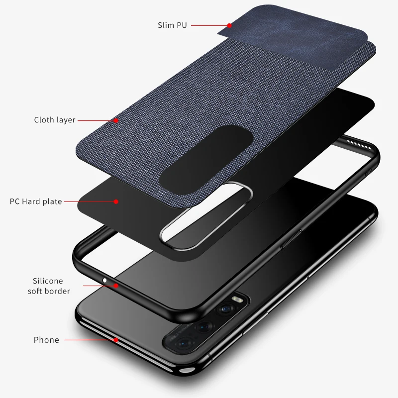 

For OPPO Find X2 Pro 5G Case Cloth Fabric Silicone Soft Edge Protect Shockproof Back Cover For VIVO IQOO 3 Neo 3 Pro 5G Case