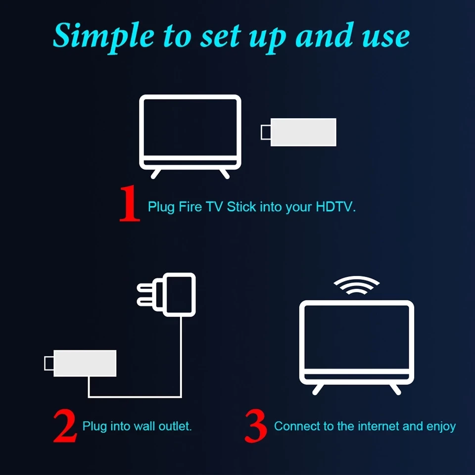 ТВ приставка T98 MINI 6K Android 10 0 Miracast Wi Fi 4K HDR 4 + 32 ГБ|SmartTV-стики и тюнеры| |