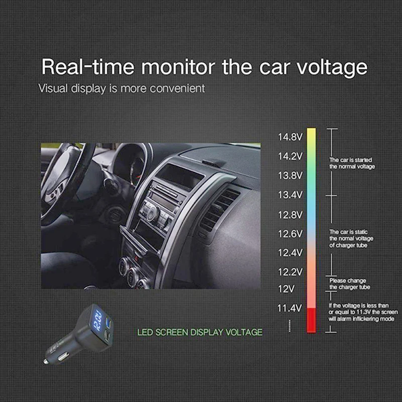 Автомобильное зарядное устройство с светодиодный USB портами 5 В/2 4 А|Зарядные