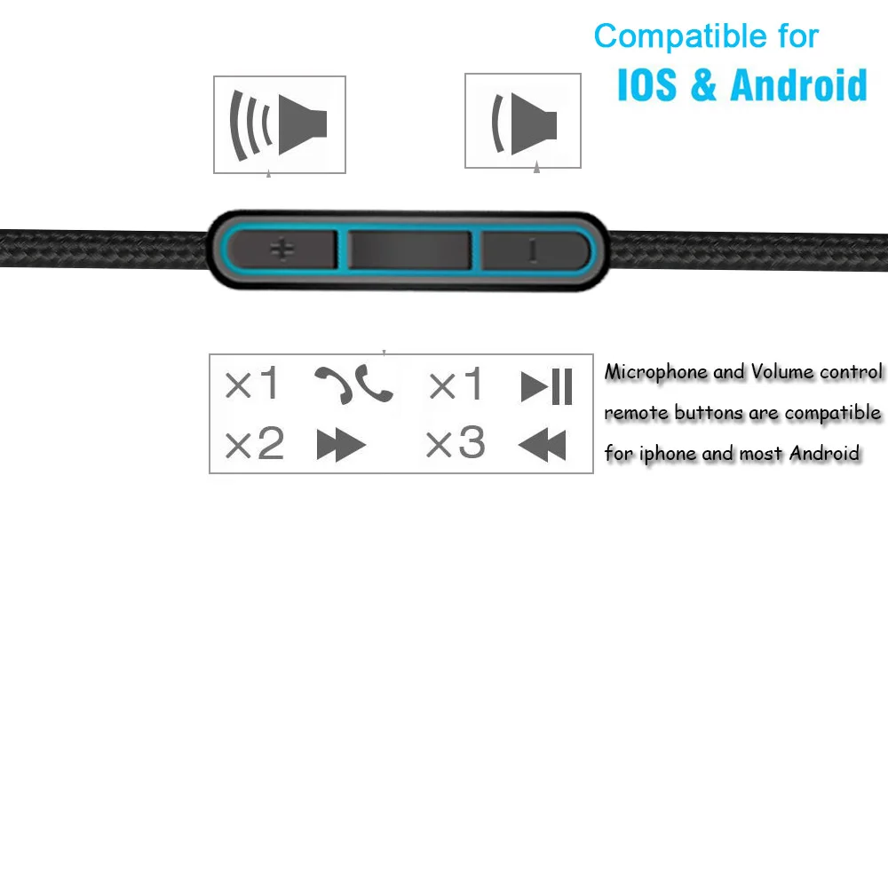 HTX80B HTX90N Mic Headphone Cable for Panasonic RP-HTX80B RP-HTX90N HTX80 HTX90 Cable Cord Wire With Remote Mic