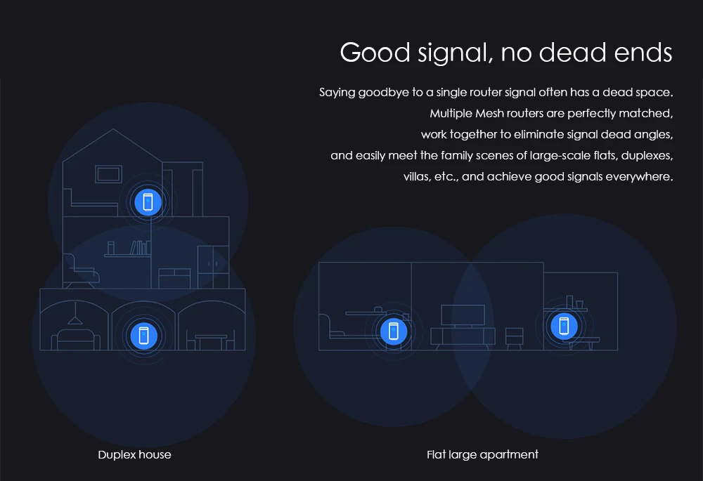 2 шт. Xiaomi Mesh WiFi умный маршрутизатор 2,4+ 5 ГГц AC1300+ 1000 м LAN+ 1300 м линия питания Qualcomm DAKOTA 4 ядра 4 усилителя сигнала
