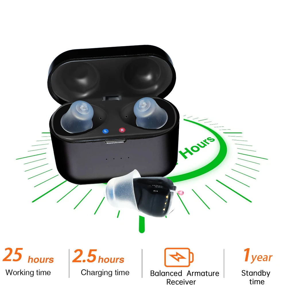 Новые слуховые аппараты SR61 перезаряжаемые наушники для глухости/пожилых людей