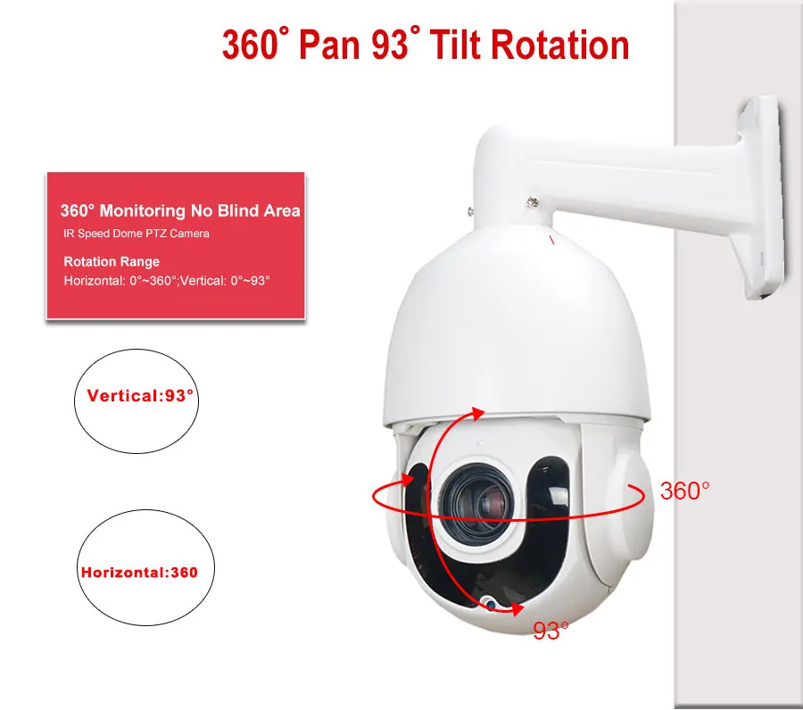 Безопасность IP66 наружная скоростная купольная PTZ камера AHD 1080P CVI TVI CVBS 4в1 2MP 960H 30X зум коаксиальный PTZ контроль IR 150 м RS485