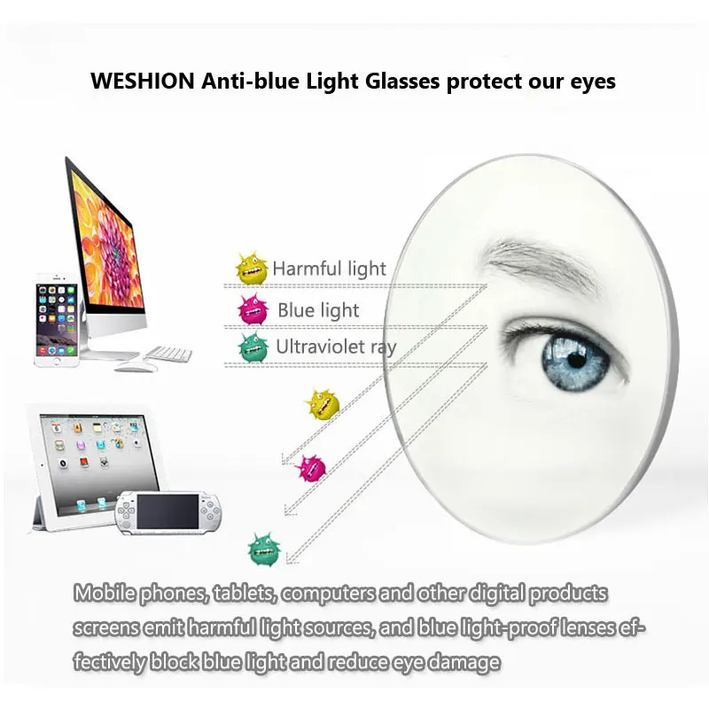 Rpund очки с защитой от синего света детские для мальчиков и девочек оптическая