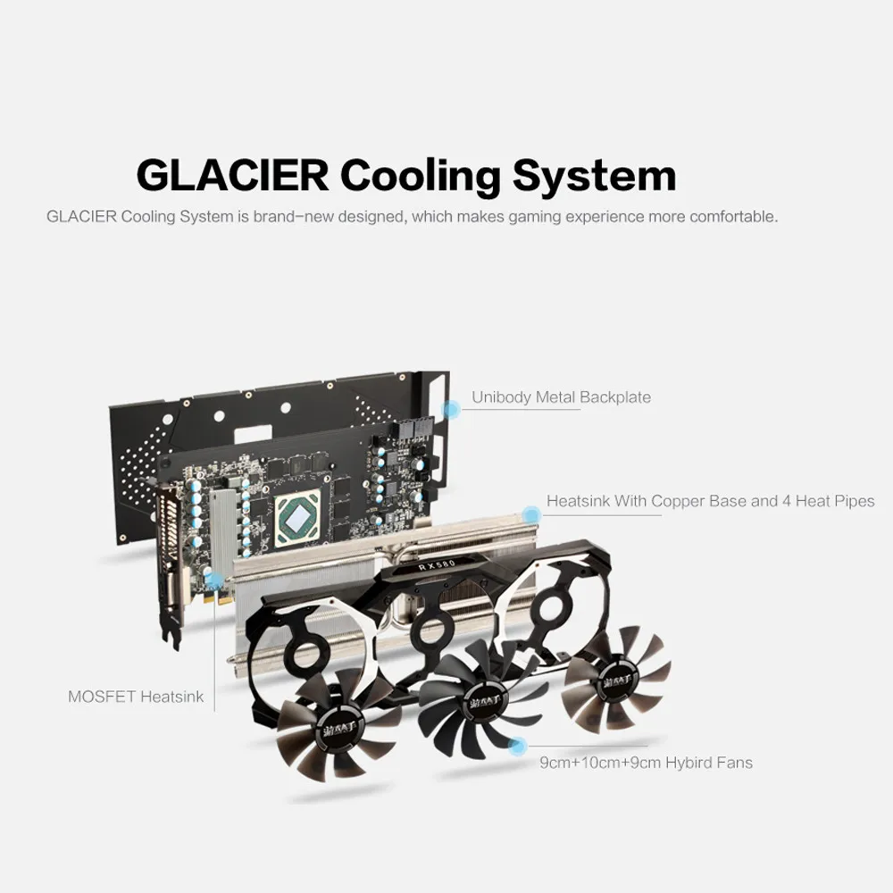 Yeston Radeon RX580 8 Гб Gpu 256Bit GDDR5 Pci-E 3,0 видеоигровая видеокарта внешняя видеокарта для рабочего стола
