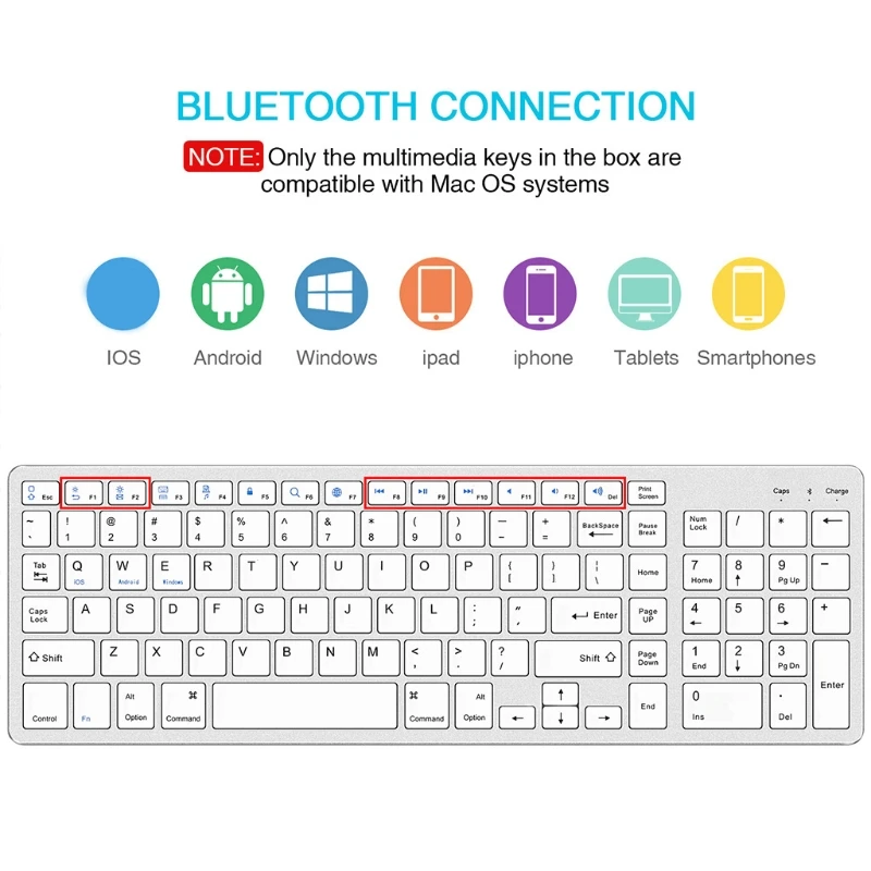 

Rechargeable 102 Keys Wireless Bluetooth Keyboard for Laptop Tablet Cellphone 35EA