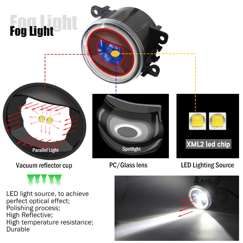 Cawanerl Car LED Fog Light Angel Eye Daytime Running For Nissan Navara D40 Pickup 2005 2006 2007 2008 2009 2010 2011 2012 | Автомобили и
