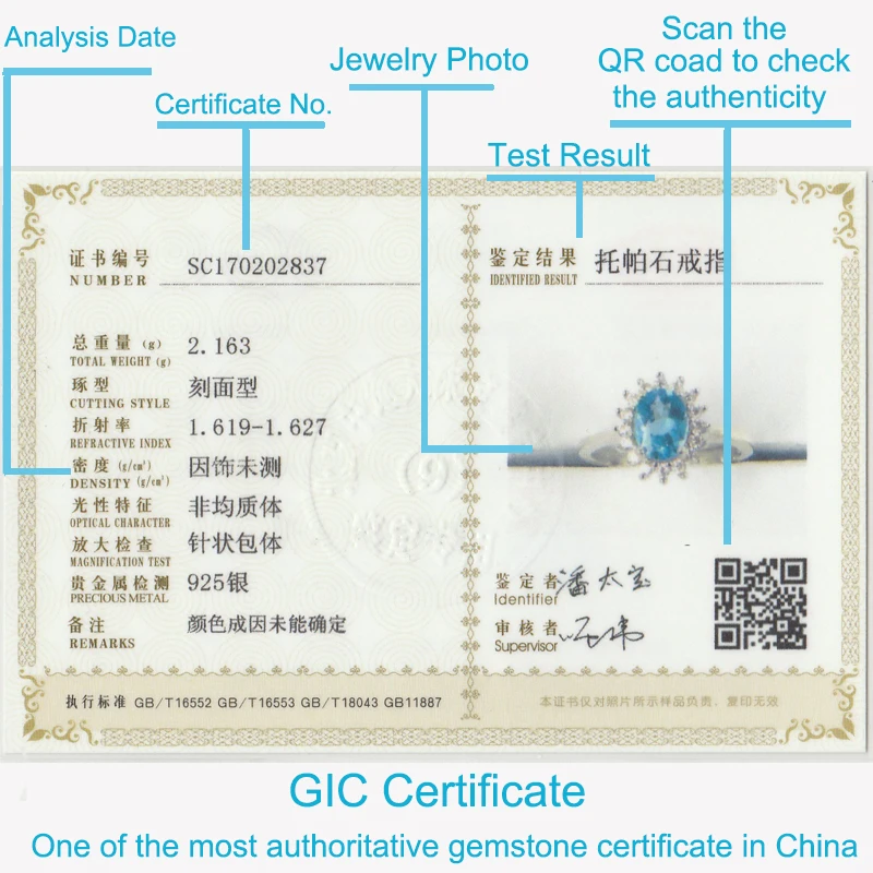 Классическое кольцо из стерлингового серебра натуральный 5 мм * 7 топаз