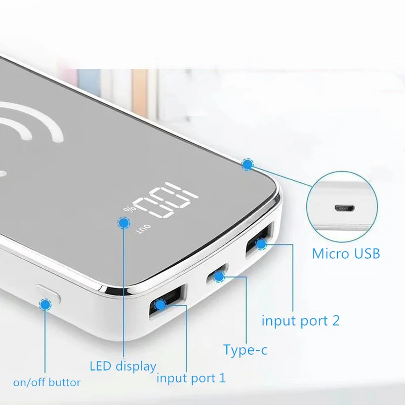 30000 мАч QI Беспроводное зарядное устройство power Bank для iPhone X XS samsung S9 S8 Xiaomi 2 USB зарядное устройство беспроводной внешний аккумулятор