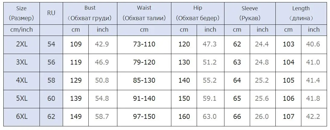 5XL 6XL осеннее женское кружевное платье большого размера, повседневное офисное женское платье с длинным рукавом большого размера, элегантные черные кружевные вечерние платья