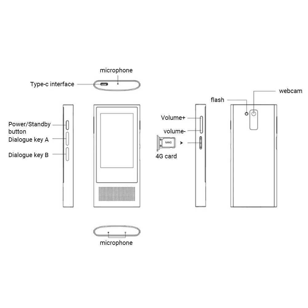

Smart Translator Device 3.1 Inch Touch Screen Support Photo Offline Translation Accuracy Instant 117 Language Translator