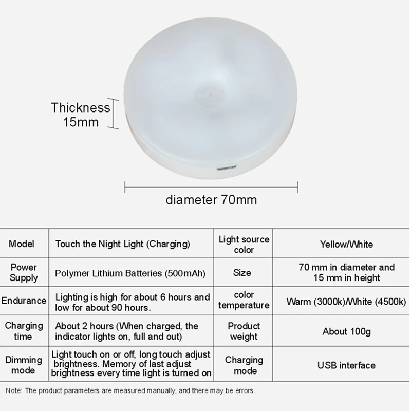 Светодиодная лампа с usb зарядкой Ночной светильник прикроватный для грудного