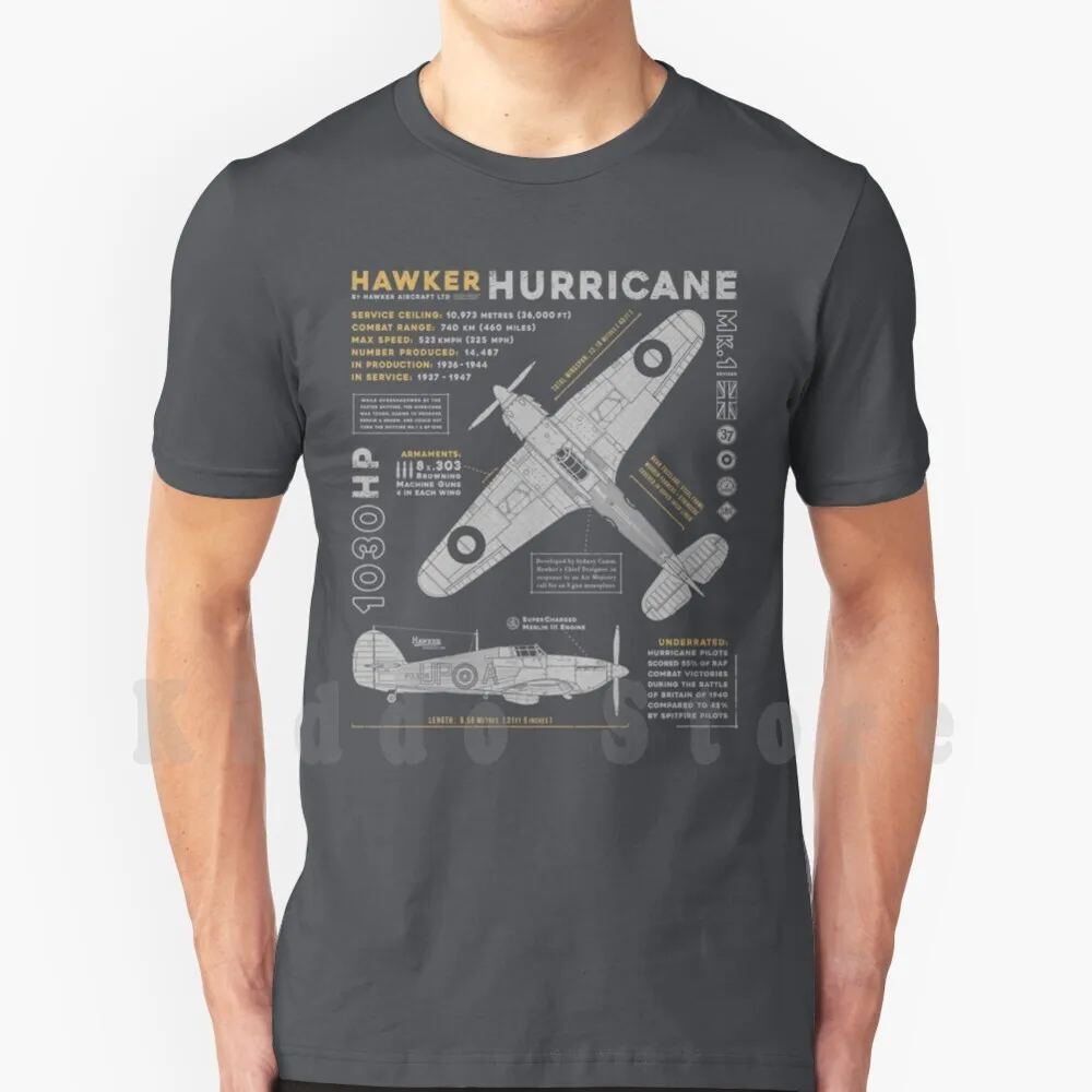 

Футболка Hawker Hurricane мужская хлопковая, крутая тенниска с принтом «сделай сам», суперморская битва при урагане