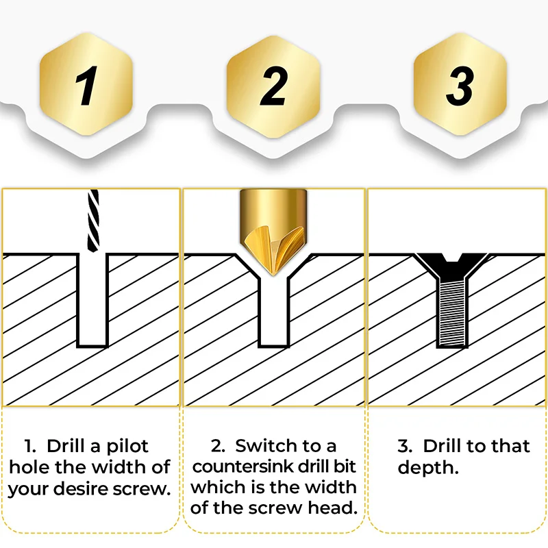 6 шт. 5 фасок для зенкеров 1/4 &quotшестигранный хвостовик HSS 90 градусов фаски дерева