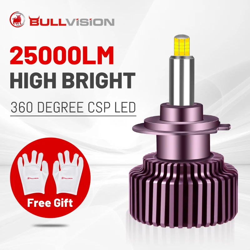 D2S D4S HID фары 25000LM светодиодный H7 360 H1 H4 9012 9005 HB3 HB4 H11 H8 H9 Canbus без ошибок STG автомобильные ксеноновые комплекты без слепых - изображение