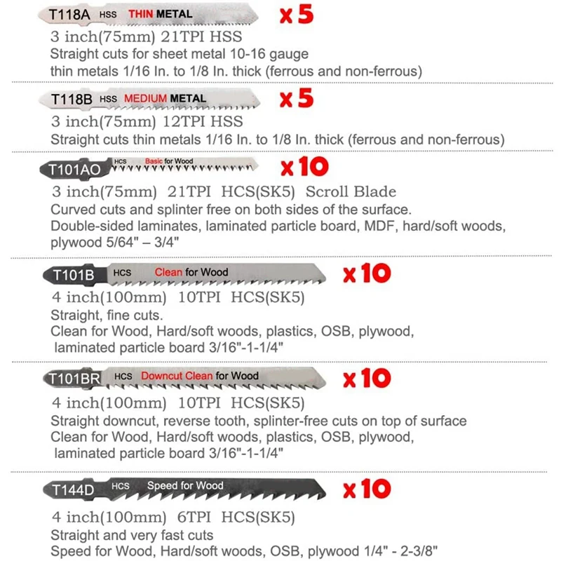 

HOT 50 Pieces Of Jig Saw Blade Sets, Various T-Handle Jig Saw Blades for Wood, Plastic and Metal Cutting