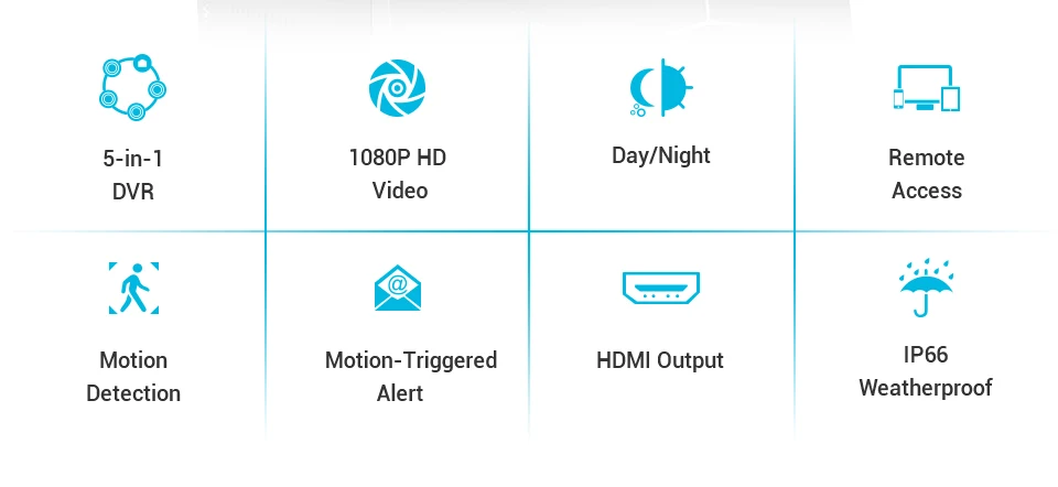 SANNCE 8CH 1080P домашняя видео система безопасности 5IN11080N HDMI DVR с 8 шт 1080P наружная Водонепроницаемая умная ИК камера CCTV набор