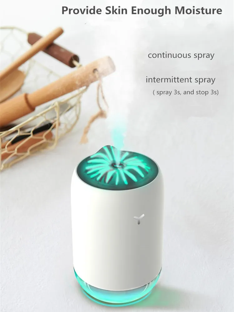 

Увлажнитель воздуха ультразвуковой, 260 мл, 7 цветов, USB