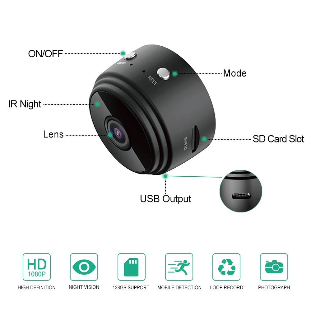Wi-Fi 1080P Full HD мини-камера видео DV DVR микро-камера обнаружения движения с инфракрасным ночным видением видеокамера с поддержкой небольшой камеры