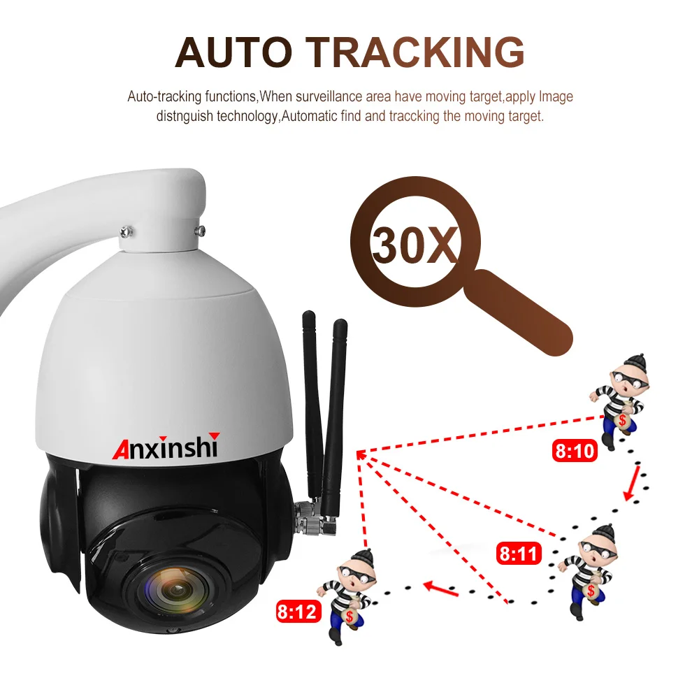 HD 5MP 4G wifi автоматическое отслеживание PTZ IP камера сим-карта Беспроводная высокоскоростная камера наружная Водонепроницаемая 30X зум слот для sd-карты onvif