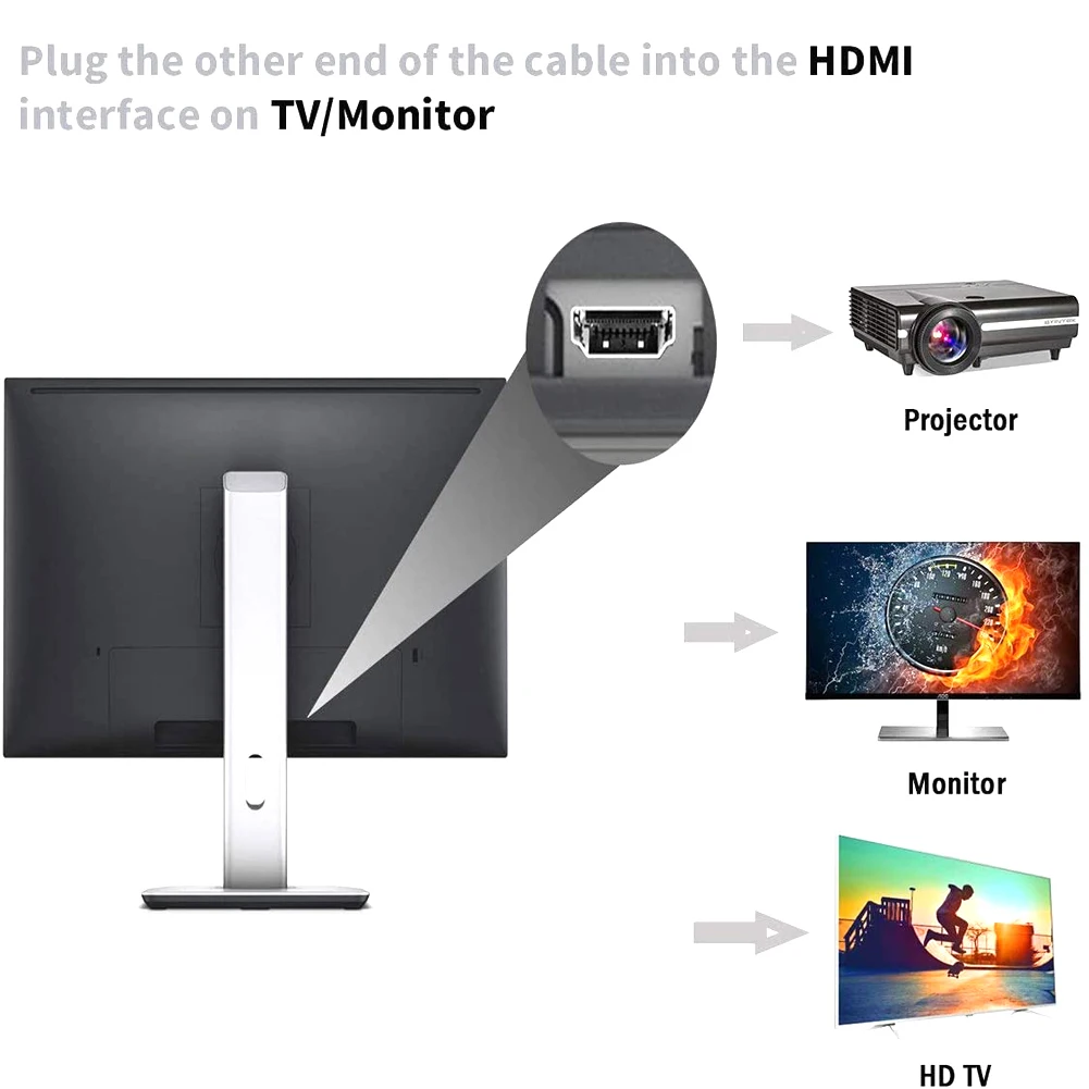 Портативный VGA-HDMI-совместимый + аудиоразъем 3 5 USB-адаптер для ПК HDTV видео конвертер