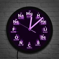 periodic table element wall clock science chemical elements led lighting wall clock chemistry science geeks and teachers gift